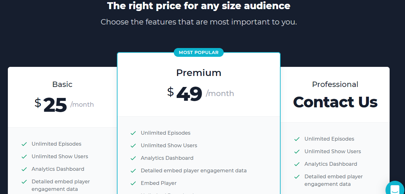 Resonate Recordings Podcast Hosting Pricing (Screenshot of Table)