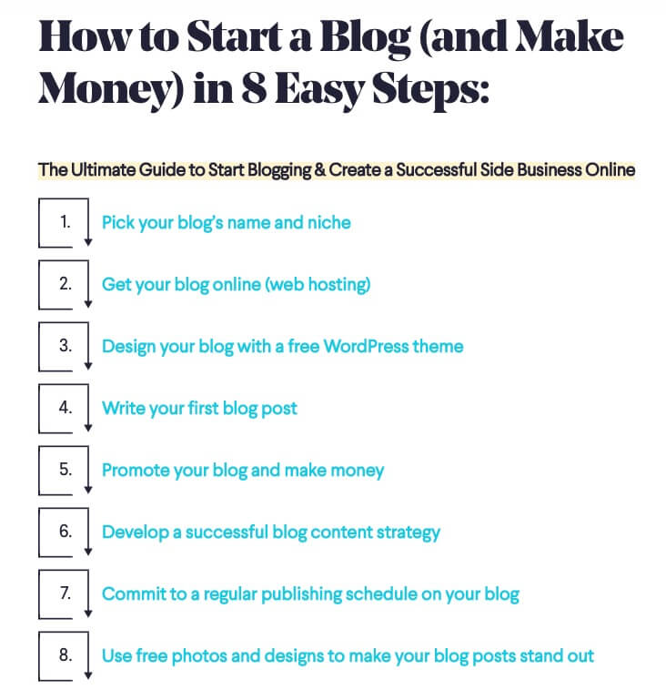 Blog Marketing Strategies to Use (Blog Layout and Menu Example) Screenshot