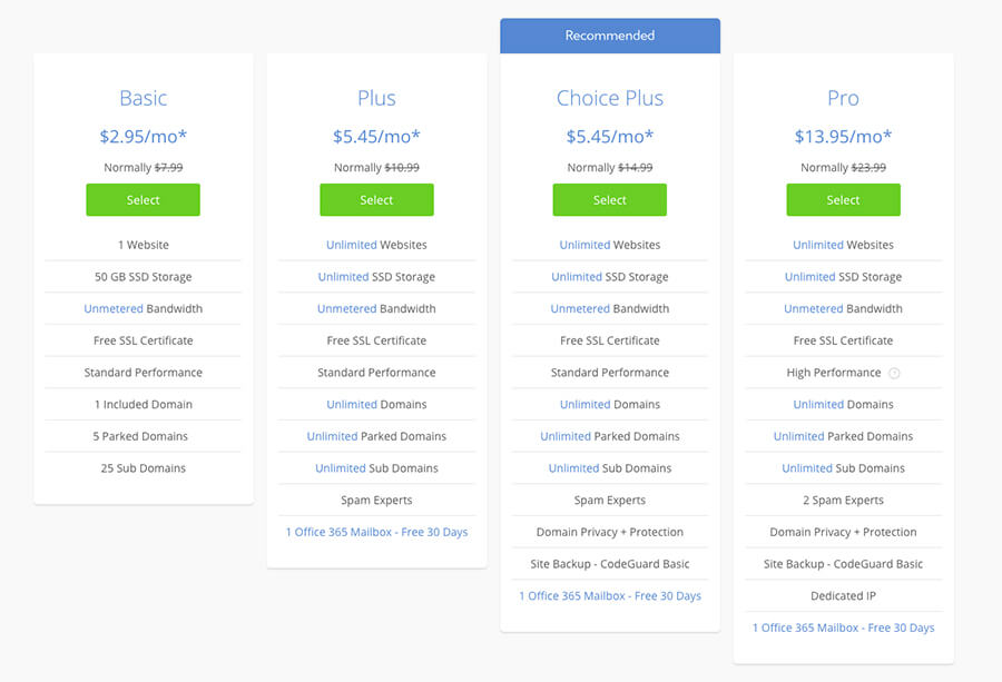 Bluehost Web Hosting Plans Pricing Comparison Page Screenshot