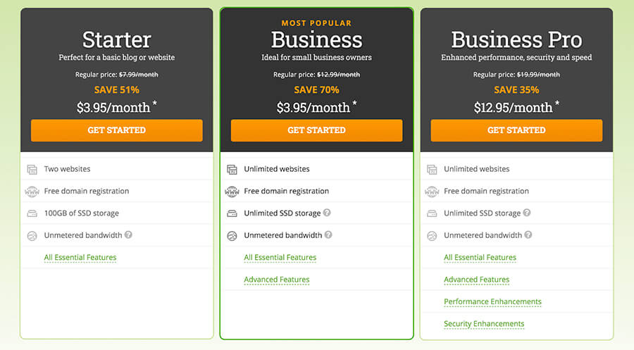HostPapa Pricing for Hosting Plans (Screenshot)