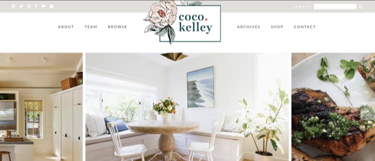 How to Name Your Blog Example Coco and Kelly