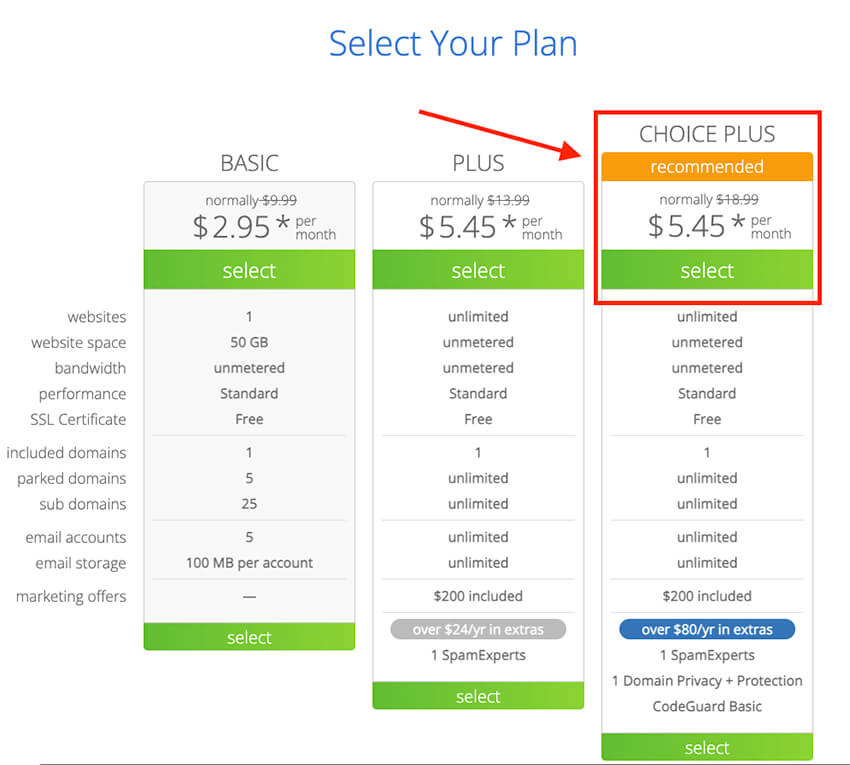 How to Select the Right Hosting Plan to Start a Blog (Bluehost Screenshot) Sign Up Process on Bluehost