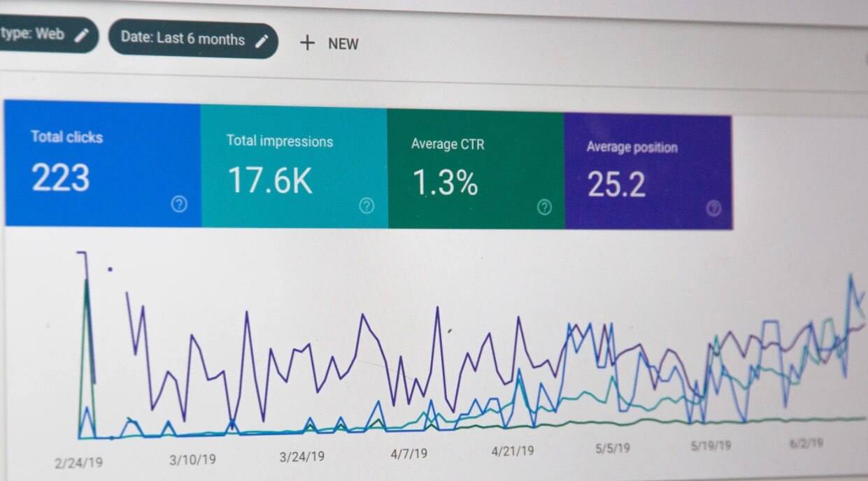 Interpreting and Understanding Your Analytics as a Blogging Skill