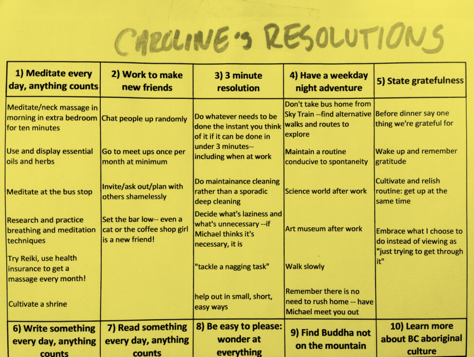 Personal-Development-to-Become-a-Better-Entrepreneur---Carolines-Resolutions