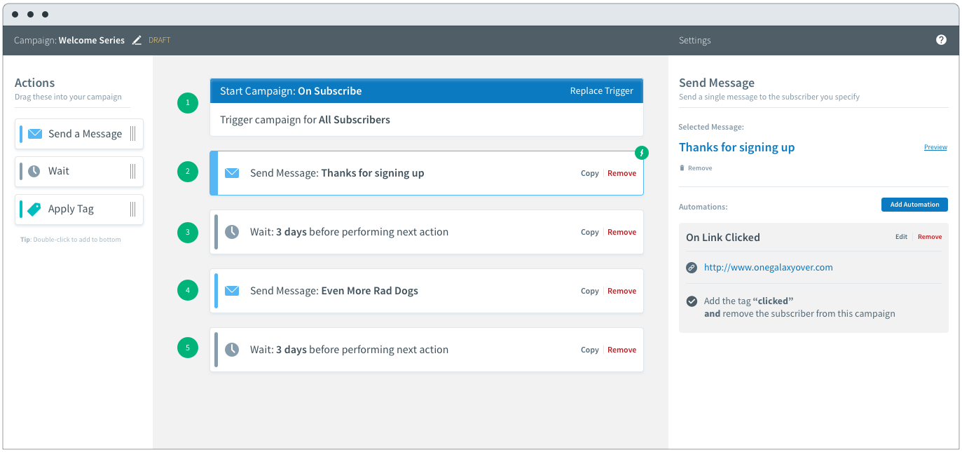 AWeber Comparison and Review Workflow Screenshot