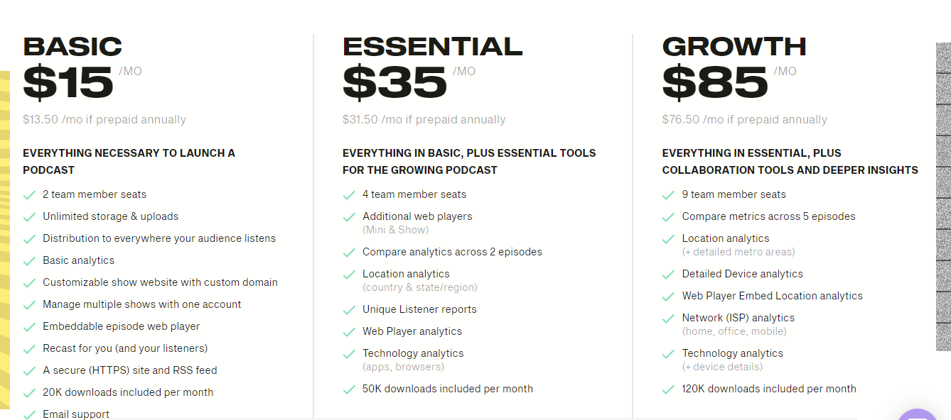 Simplecase Pricing Table (Screenshot) and Comparison of Podcast Hosting Prices