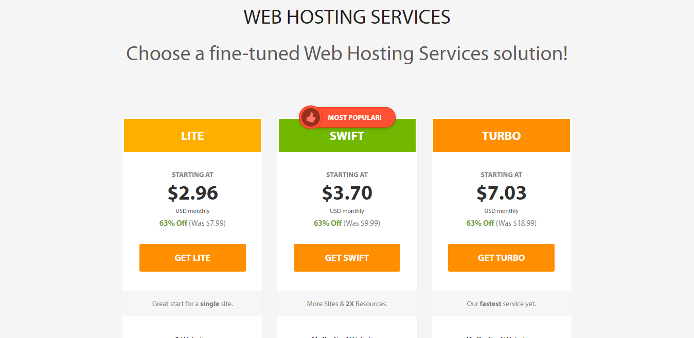 best web hosting plans a2 2