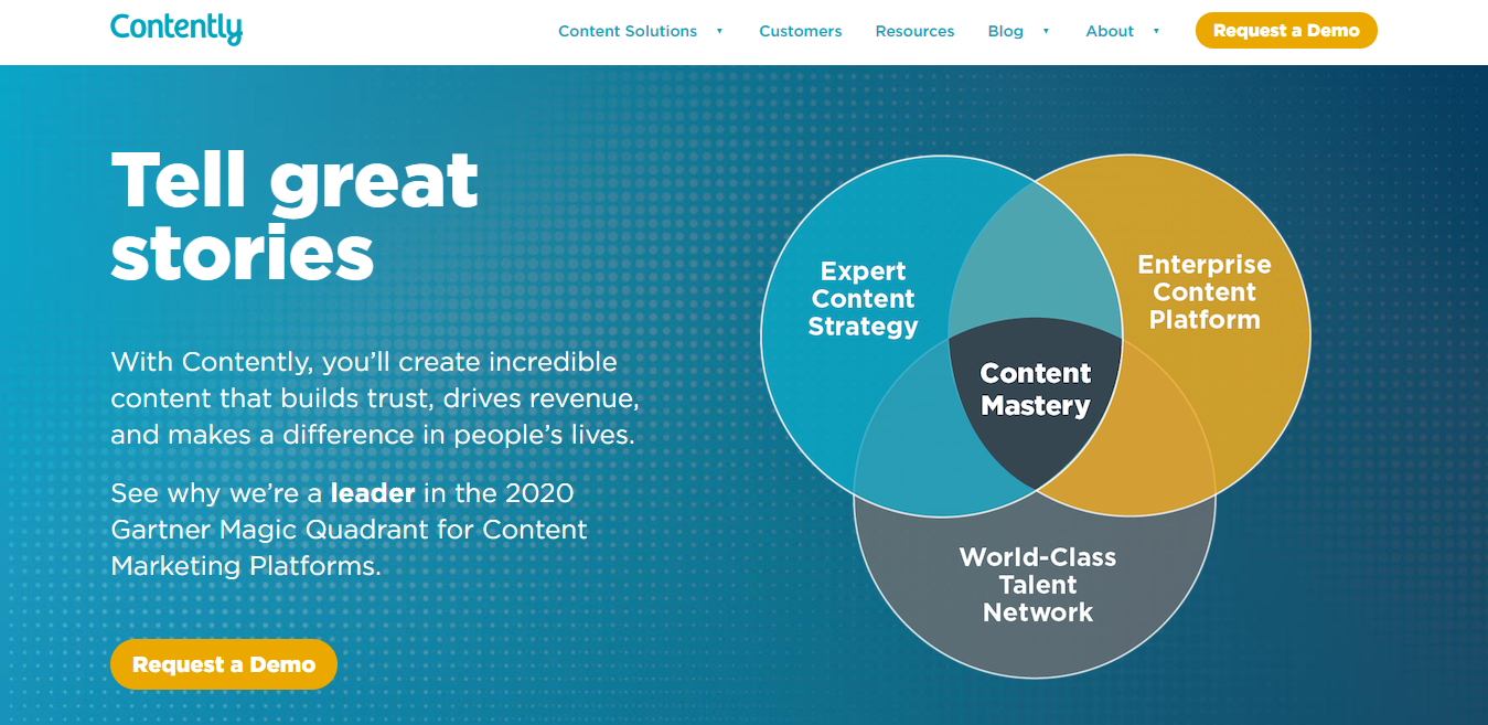 Contently Homepage Screenshot (Portfolio Site Example)