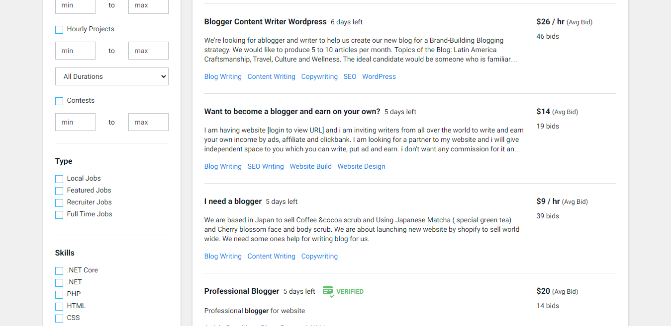Freelancer (Screenshot) of Blogger Job Openings