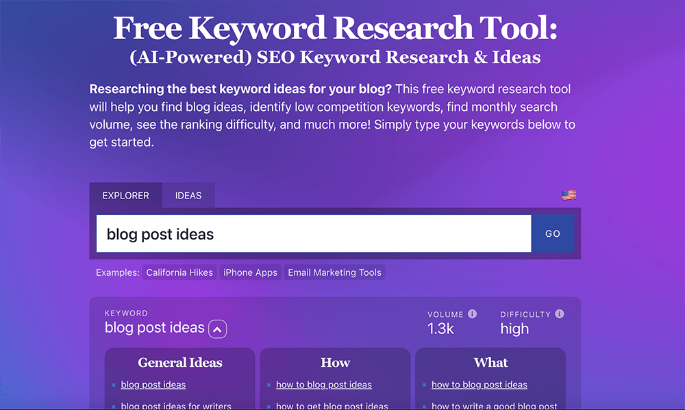 Example of Generating Blog Post Ideas (Using a Free Keyword Research Tool)