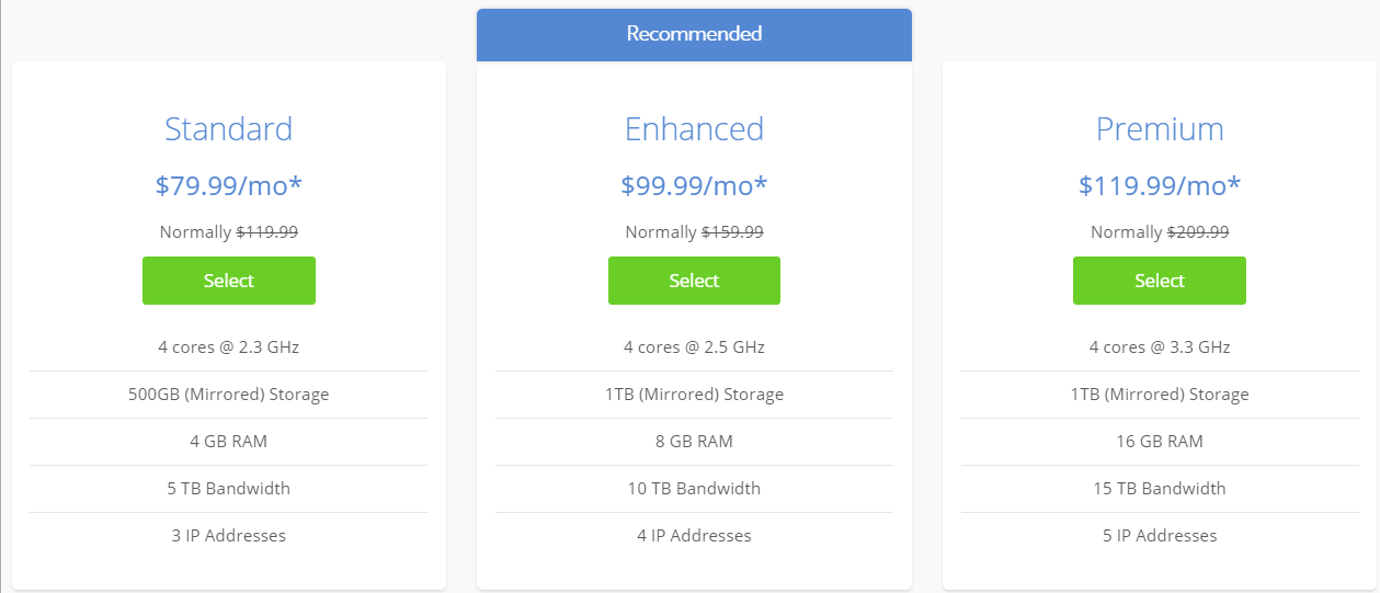 how-much-does-web-hosting-cost-bluehost-dedicated-hosting