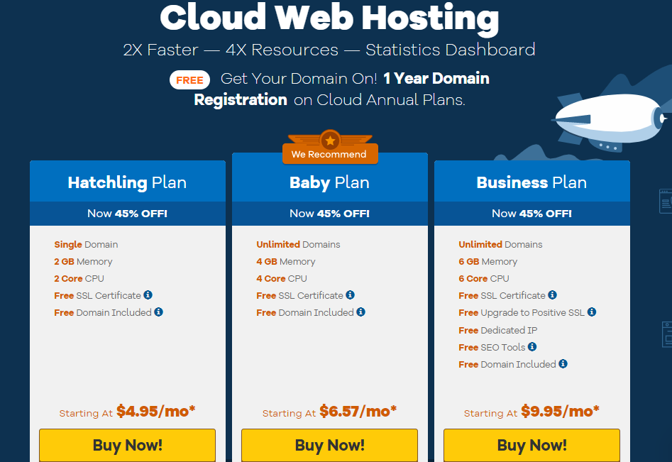 how-much-does-web-hosting-cost-hostgator-cloud-hosting