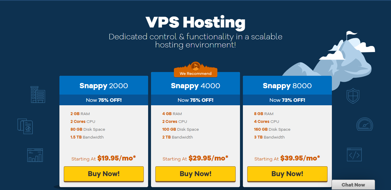 how-much-does-web-hosting-cost-hostgator-vps-hosting