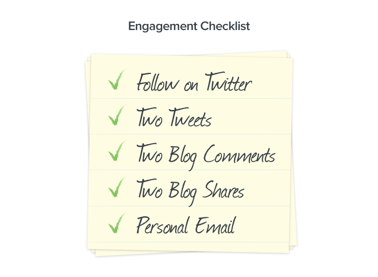 How to Fund a Side Hustle - Engagement Checklist