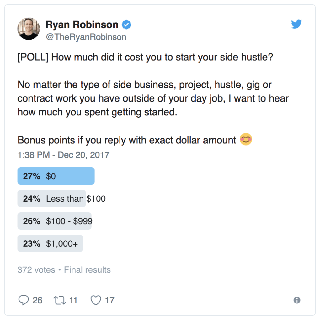 How to Fund a Side Hustle Ryan Robinson Twitter Poll