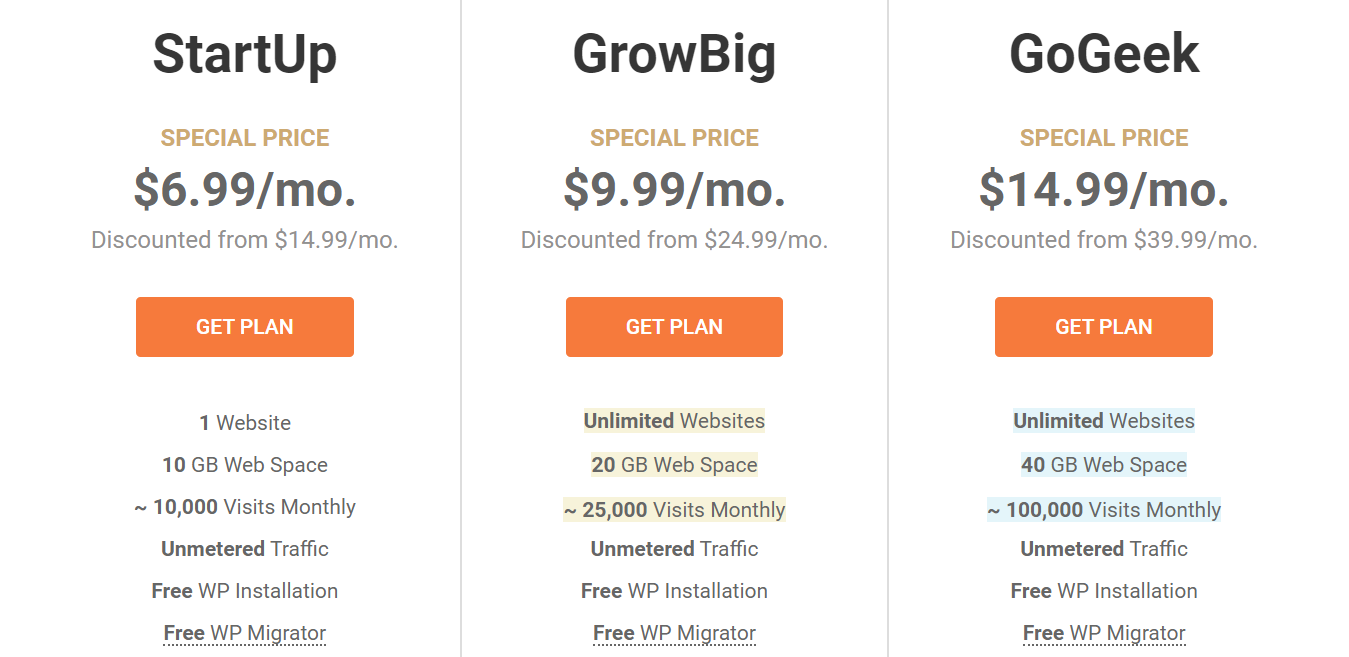 Siteground Hosting Pricing and Plans (Screenshot)