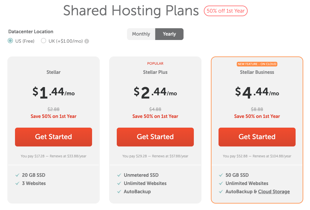 Namecheap Pricing Table