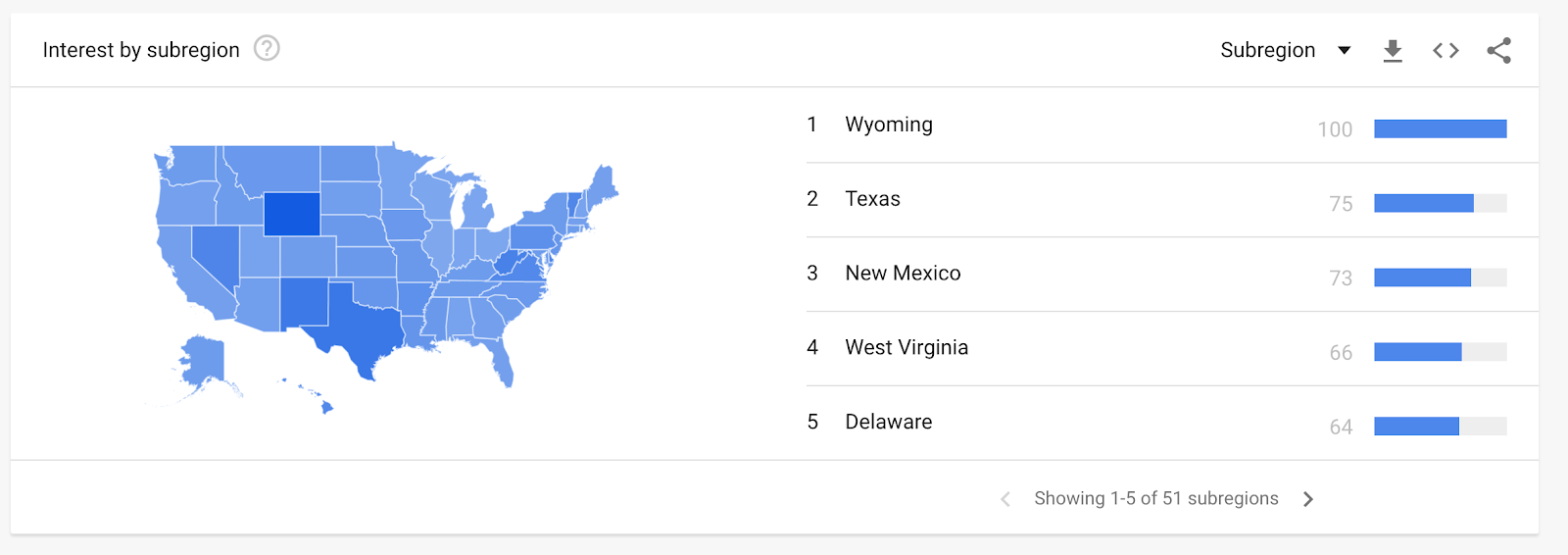 Google Trends Keyword Research Result for Geographic Popularity of Blogging (Screenshot)
