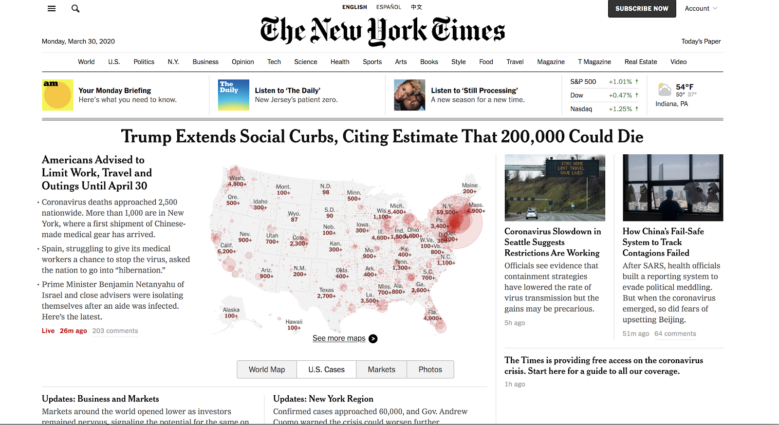 The New York Times Homepage Screenshot (Blog Layout Examples)