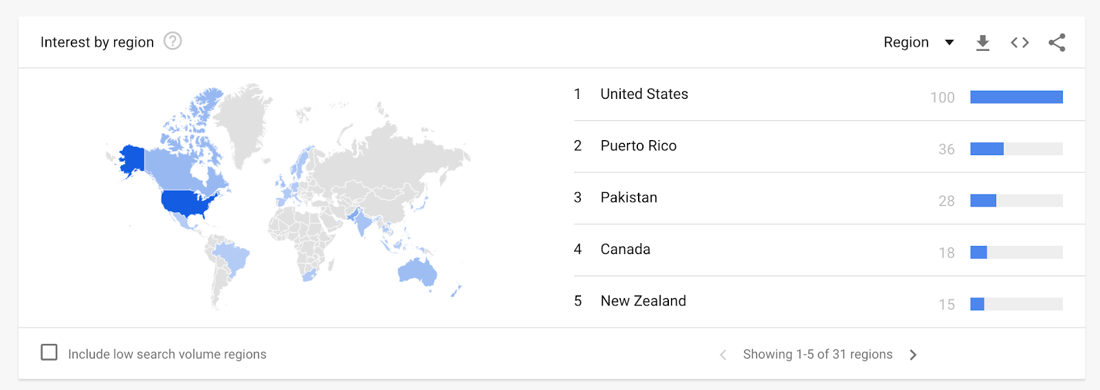 Screenshot of Google Trends Result for US Constitution (Example of Regionality in Search Volume)