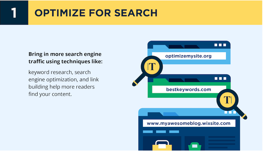 How to Optimize Your Blog for Search and Get More Readers to Earn More