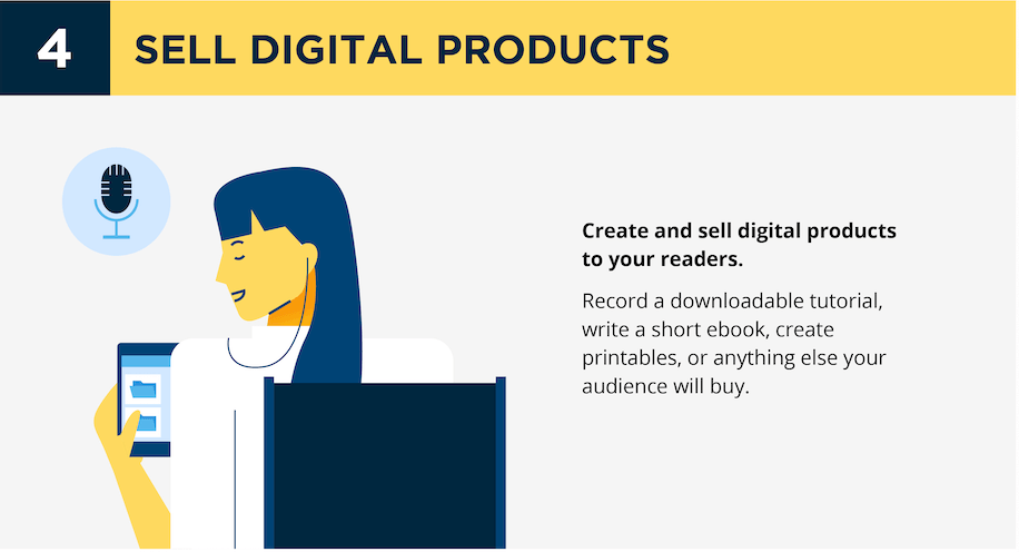 Selling Digital Products to Your Blog Readers