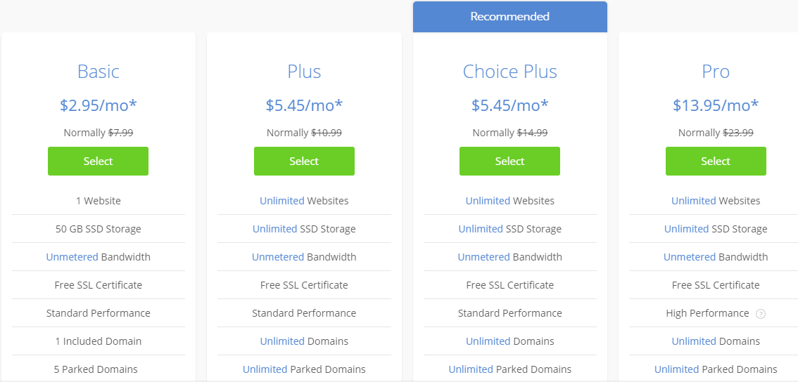 Bluehost Shared Hosting Plan Pricing Table Screenshot