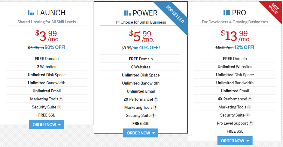 Shared hosting pricing plan comparison by inmotion screenshot