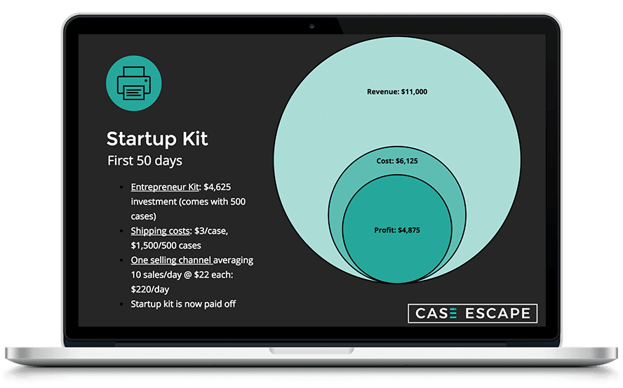 Case Escape Startup Kit Contents Image