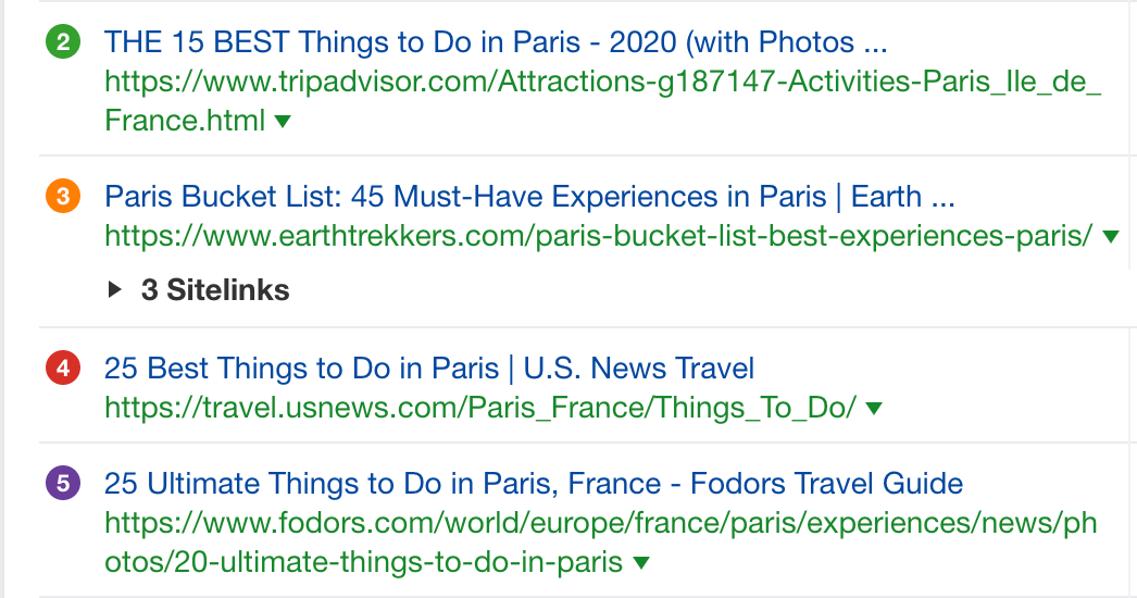 Things to Do in Paris (Screenshot) in How to Travel Blog and Research Keywords
