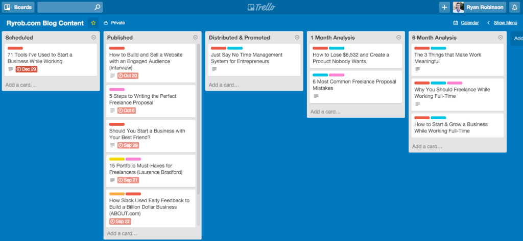 Trello Online Business Tool for Launching a Profitable Side Business on ryrob Ryan Robinson