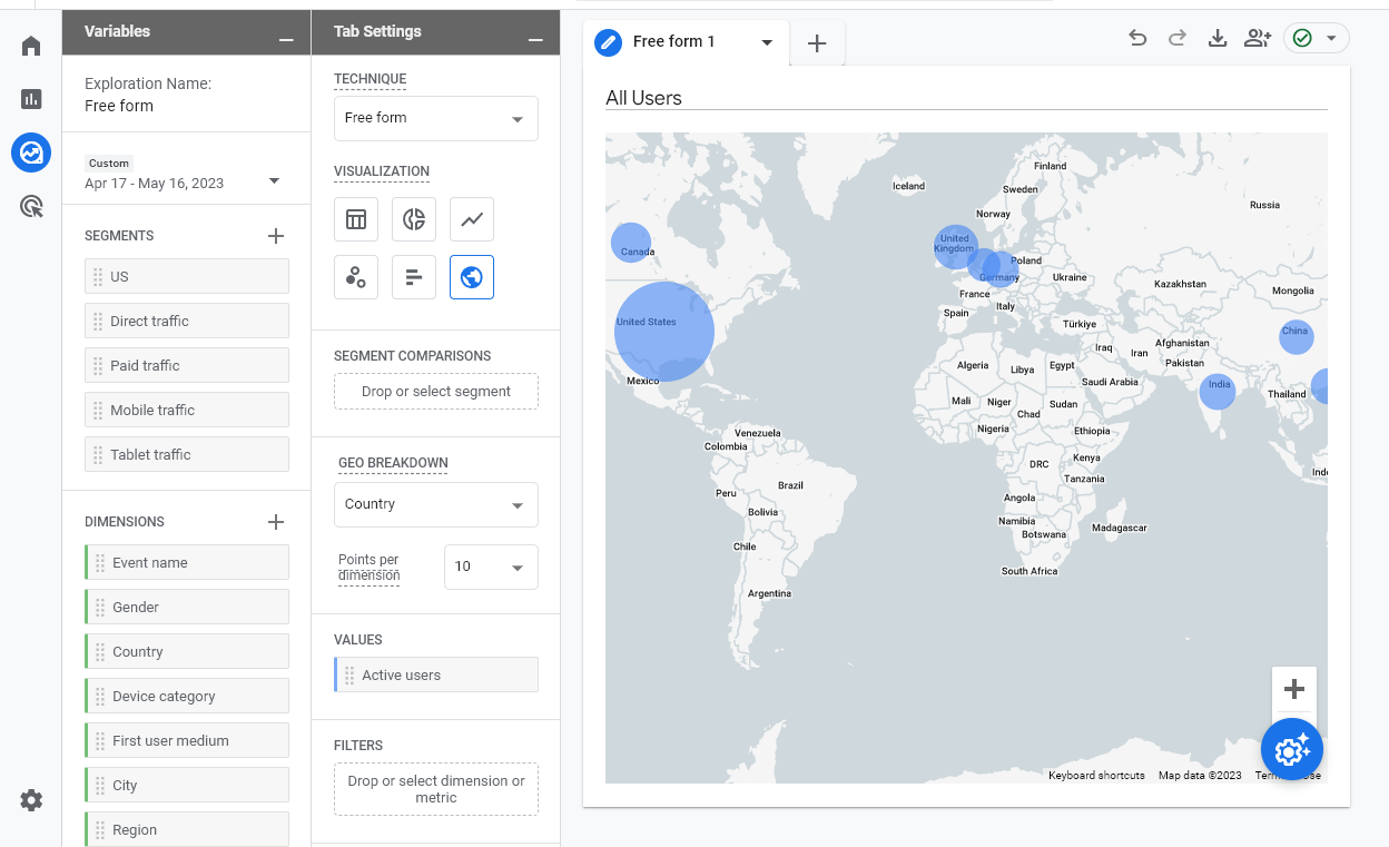 Google Analytics Free Form Exploration Looking at Traffic by Country, Visualized as a World Map