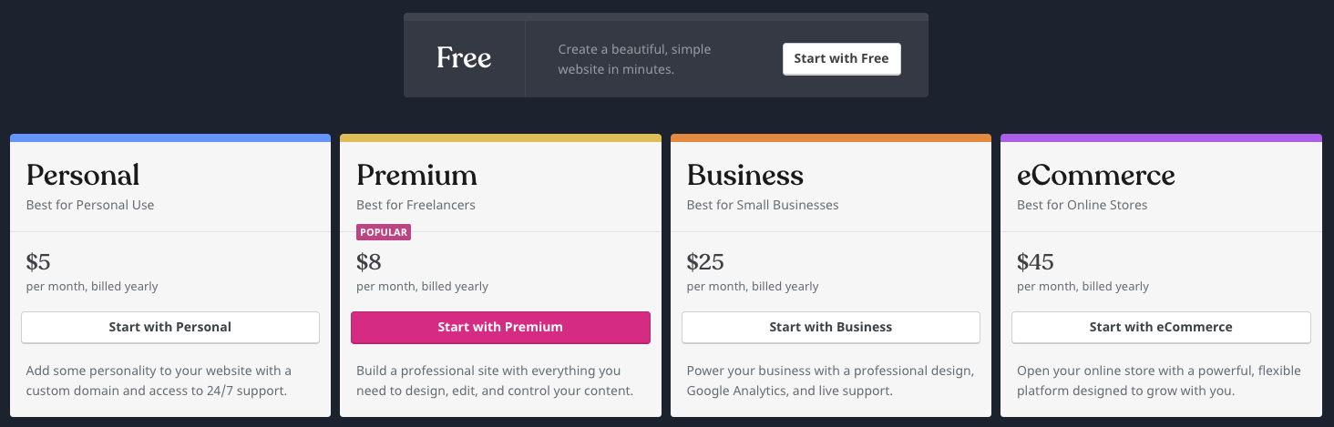WordPress Pricing Plans for Website Builders to Use